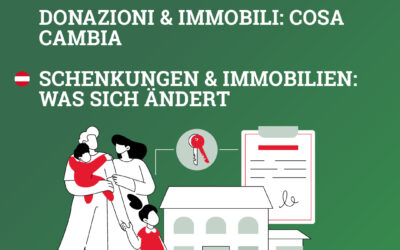 Mehr Schutz für Erwerber von aus Schenkung stammenden Immobilien